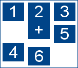 Darstellung im IE 6 und 7